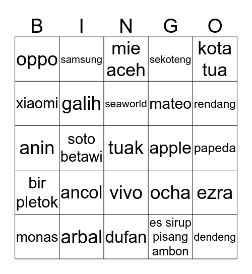 mateo jelek Bingo Card