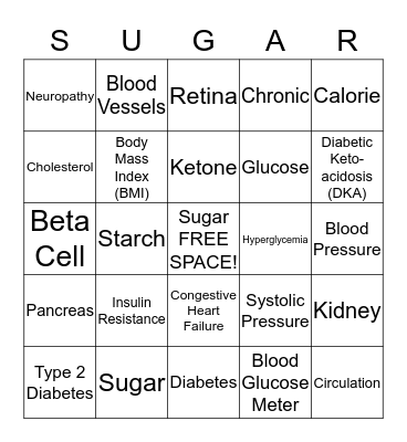 Weeks 1-2 Teach Back BINGO Card