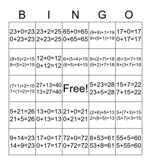 Addition Properties Bingo Card