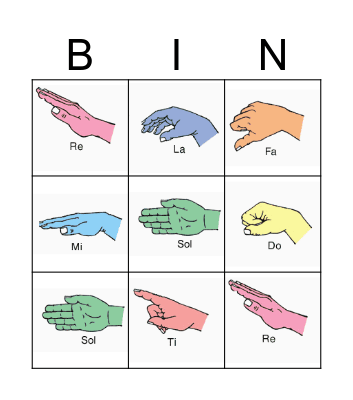 Solfa Hand Signs Bingo Card