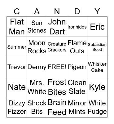 Candy Shop War Bingo Card