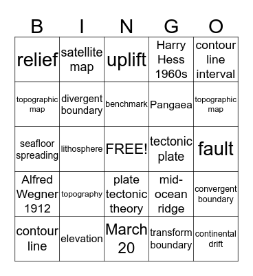 8th grade Science - Weather and Climate Bingo Card