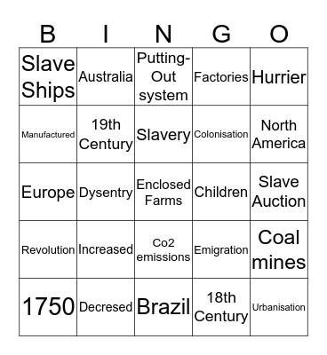 Industrial Revolution + Movement of Peoples Bingo Card