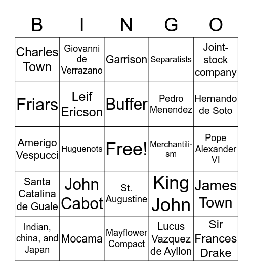 Europe Discovers the New World  Bingo Card