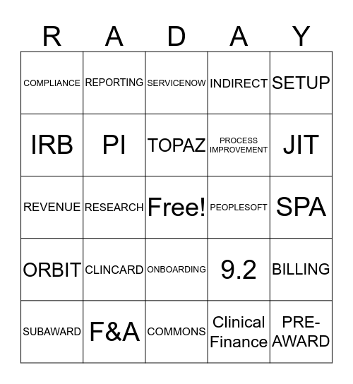 Research Administrator Bingo Card
