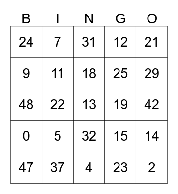 Los Numeros 0-50 Bingo Card