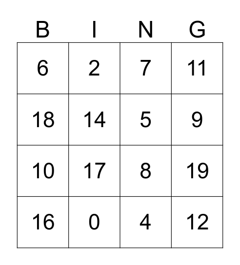 Los Numeros 0-20 Bingo Card