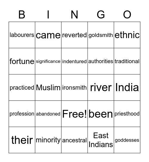 Indians Bingo Card