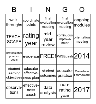 Educator Effectiveness BINGO Card