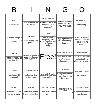 Indefinite Pronouns Bingo Card