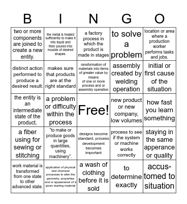 MANUFACTURING Bingo Card