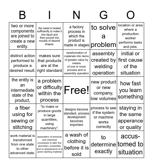 MANUFACTURING Bingo Card