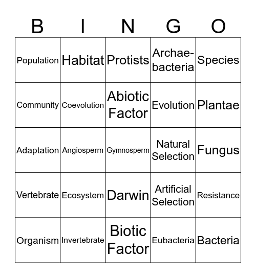 Ecology Chapter 4 Bingo Card