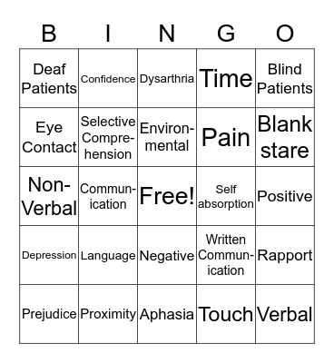 Communications Bingo Card