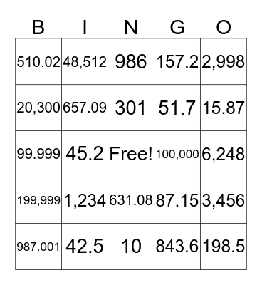 Place Value Bingo! Bingo Card