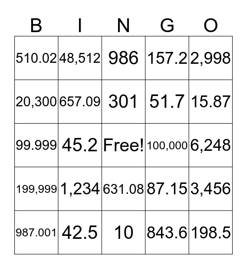 Place Value Bingo! Bingo Card