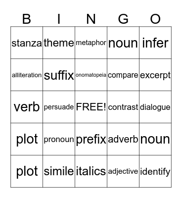 ELA Vocabulary Bingo Card