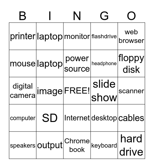 Computer Vocabulary Bingo Card