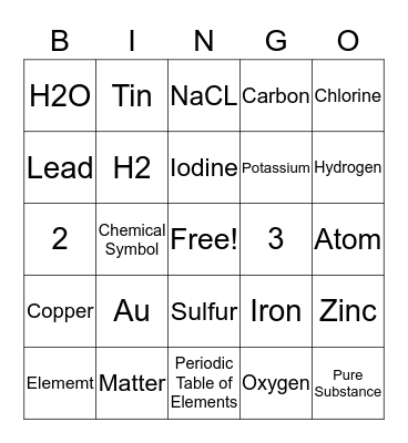 Elements and Compounds Bingo Card