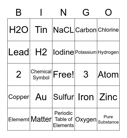 Elements and Compounds Bingo Card