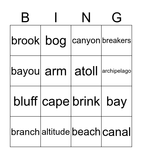 GEO TERMS WK 2 - 4 Bingo Card