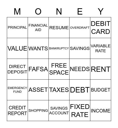 FINANCIAL LITERACY BINGO Card