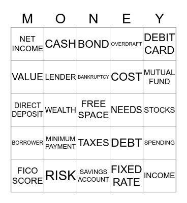 FINANCIAL LITERACY BINGO Card
