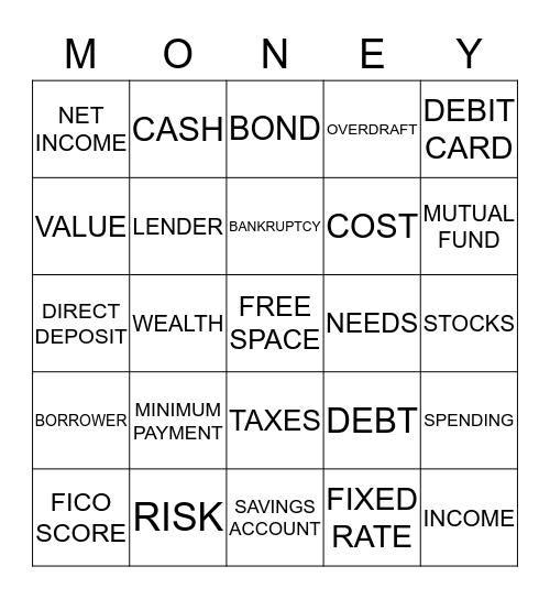 FINANCIAL LITERACY BINGO Card