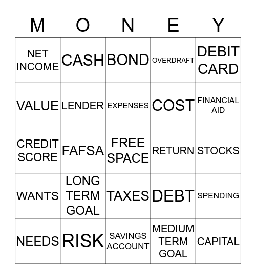 FINANCIAL LITERACY BINGO Card