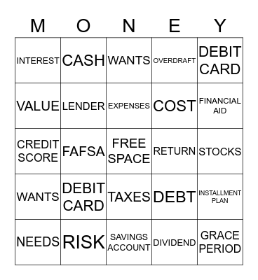FINANCIAL LITERACY BINGO Card