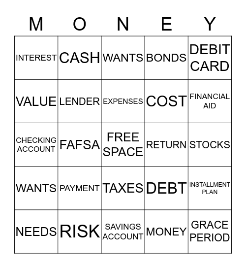 FINANCIAL LITERACY BINGO Card