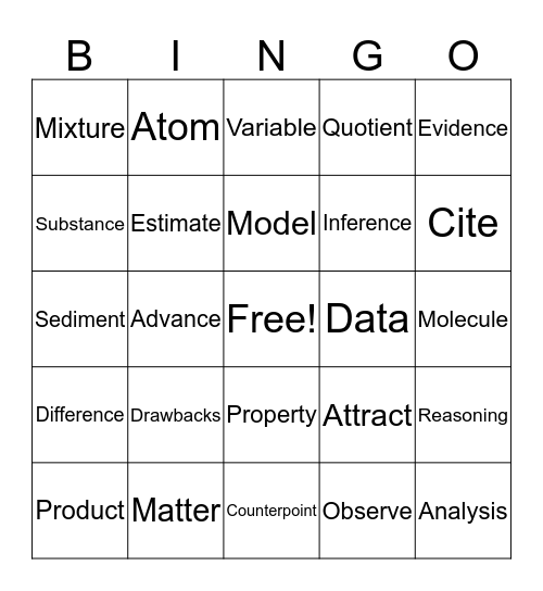 Vocabulary Review Bingo Card