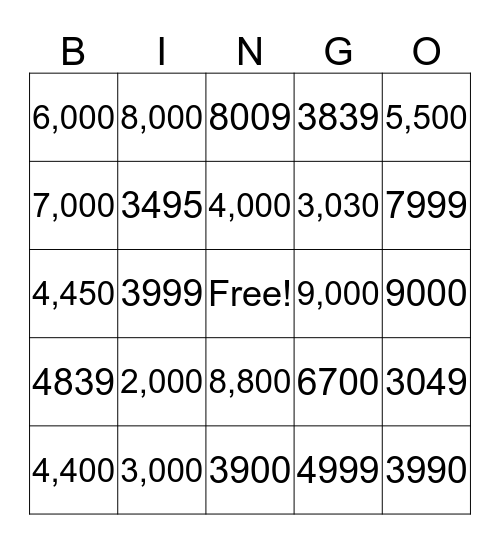 Rounding Bingo Card