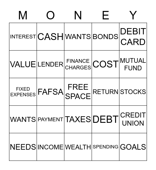 FINANCIAL LITERACY BINGO Card