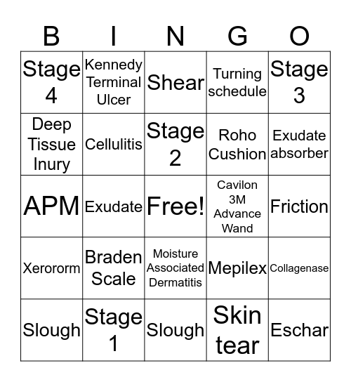 Perfusion - Skin Bingo Card