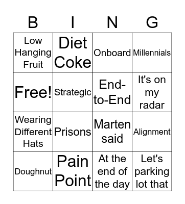 Product Group Bingo Card