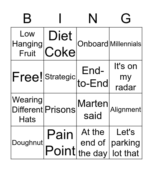 Product Group Bingo Card