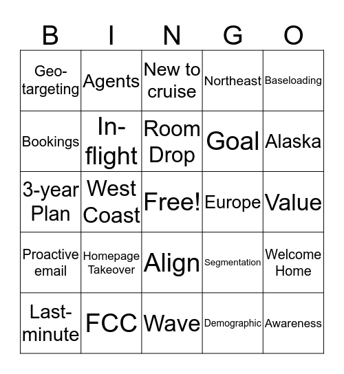 Partner Brand Bingo Card