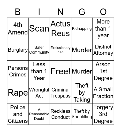 CJE Bingo Unit 2 Bingo Card