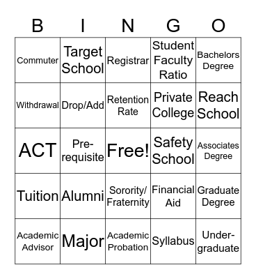 College Terminology Bingo Card