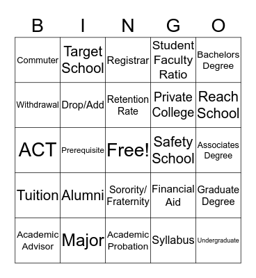 College Terminology Bingo Card
