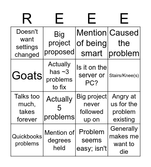 The IT Experience Card Bingo Card