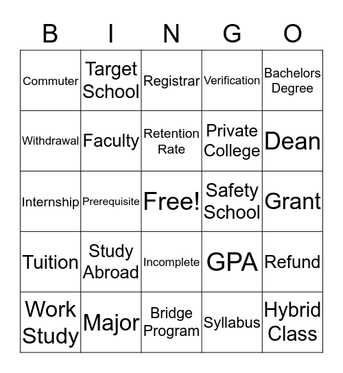 College Terminology Bingo Card