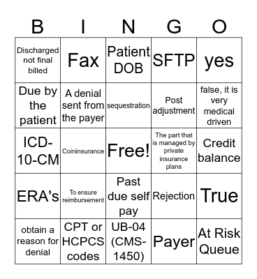 Patient Account Specialist  Bingo Card
