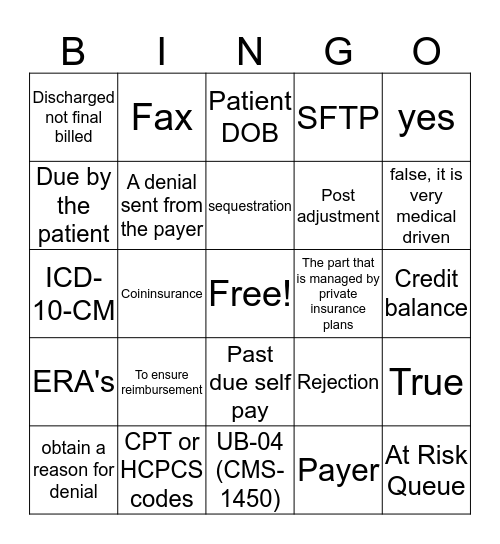 Patient Account Specialist  Bingo Card