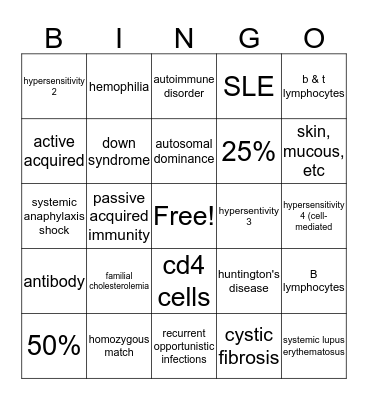 Genetics/Immune Bingo Card