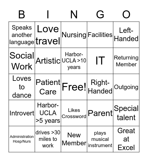 National Management  Bingo Card