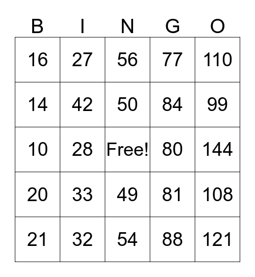 Multiplication Facts Bingo 5s-12s Bingo Card