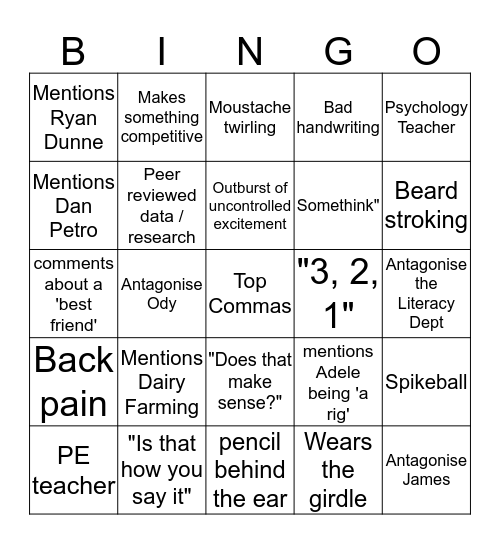 Berry Bingo Card