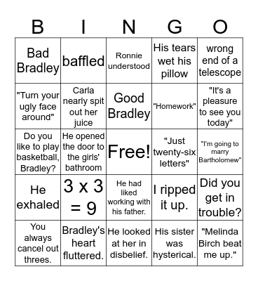There's a Boy in the Girls' Bathroom Chapter 25-32 Bingo Card